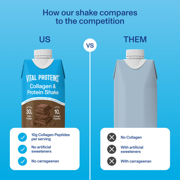 |RTD11U4PK|Vital proteins product vs competitor