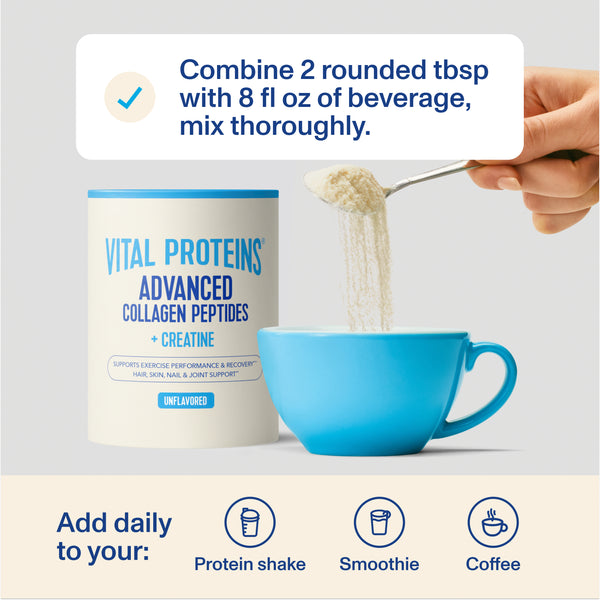 |CPACRUN5| Advanced CP + Creatine Unflavored | How to Use