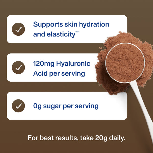 |CPC20RHAVC| Benefits